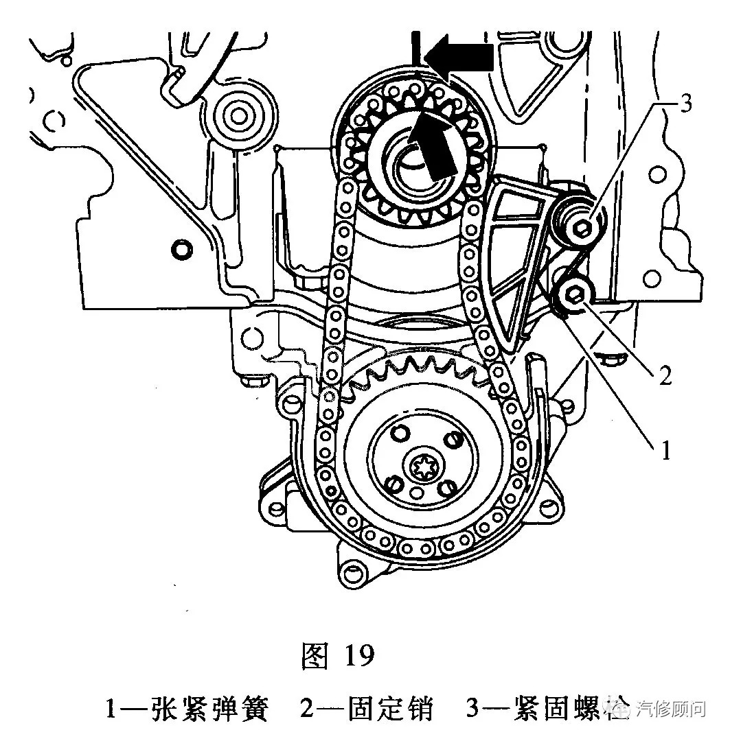 大众途安(1. 4tsi cfba)发动机正时校对方法