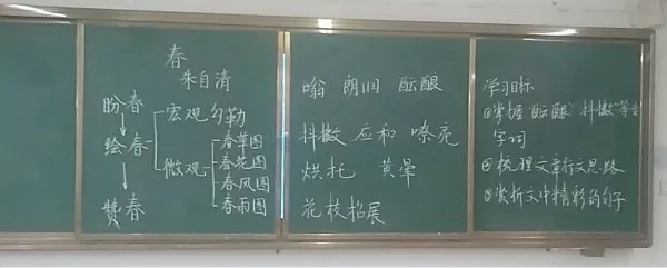 【云南衡实规范月】教师实力大展示_板书