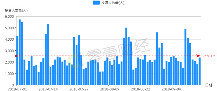 怀化铜湾人口数量_怀化学院