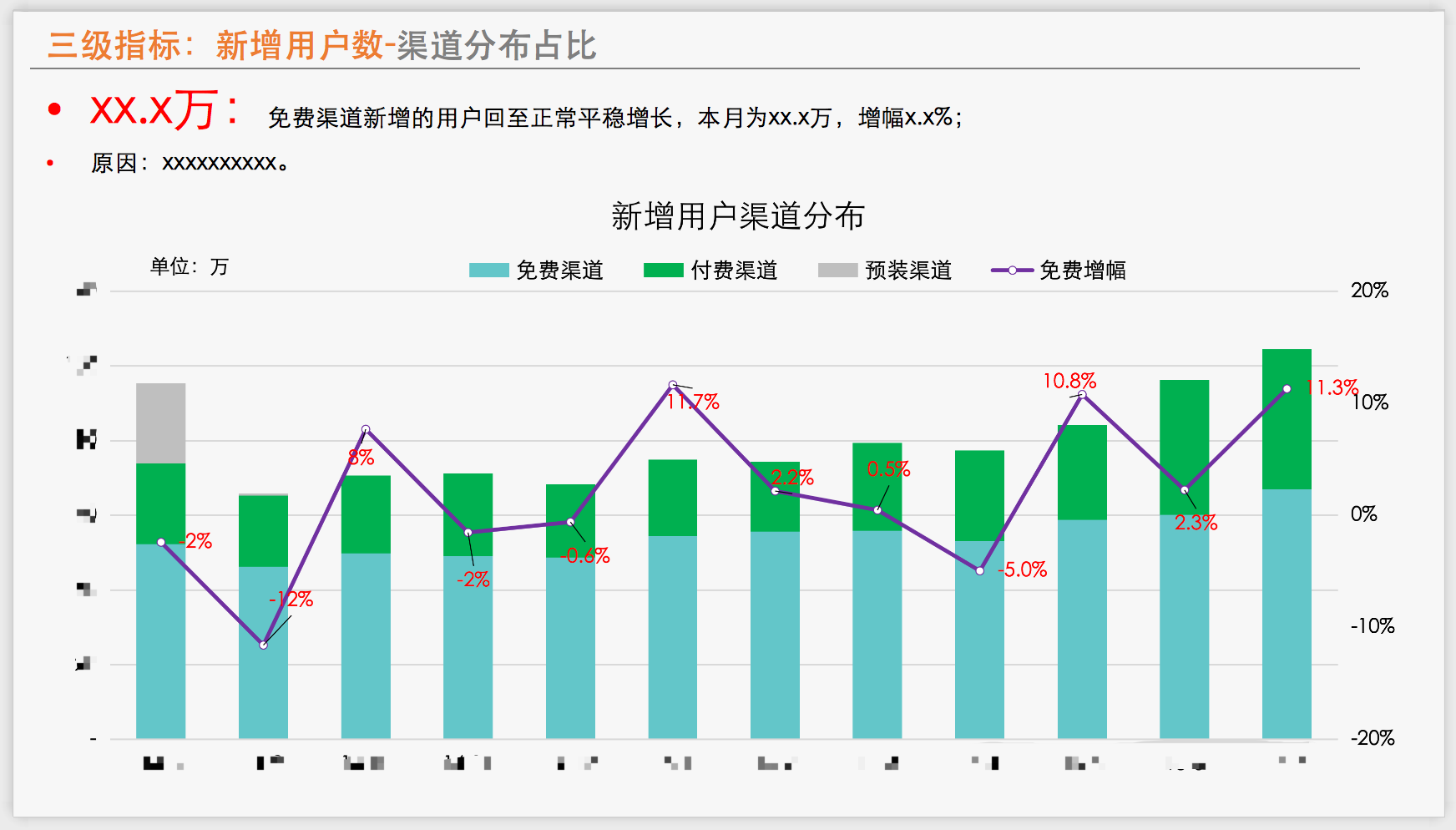 新增人口以户_中国新增人口曲线图(2)