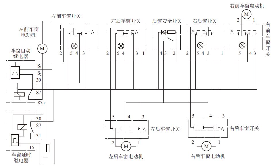 当点火开关接通时,通过它可以控制4扇车窗玻璃;当点火开关切断时,延时