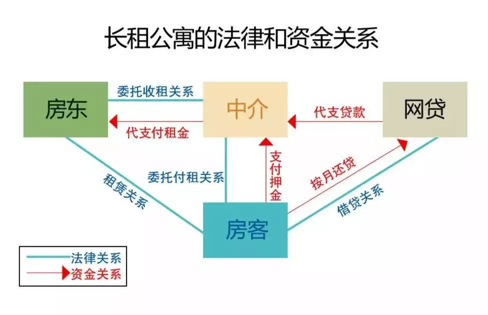 阐述人口 资源与环境三者的关系_人口资源环境的关系图(3)