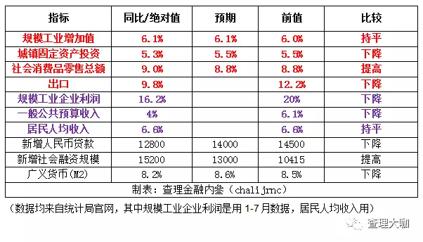 gdp所代表的含义_疫情后预计中国第4季度GDP增长5.9 GDP如何计算,背后有何意义