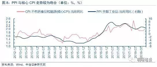 GDP不计算外部成本_2015年北京市GDP同比增长6.9(3)