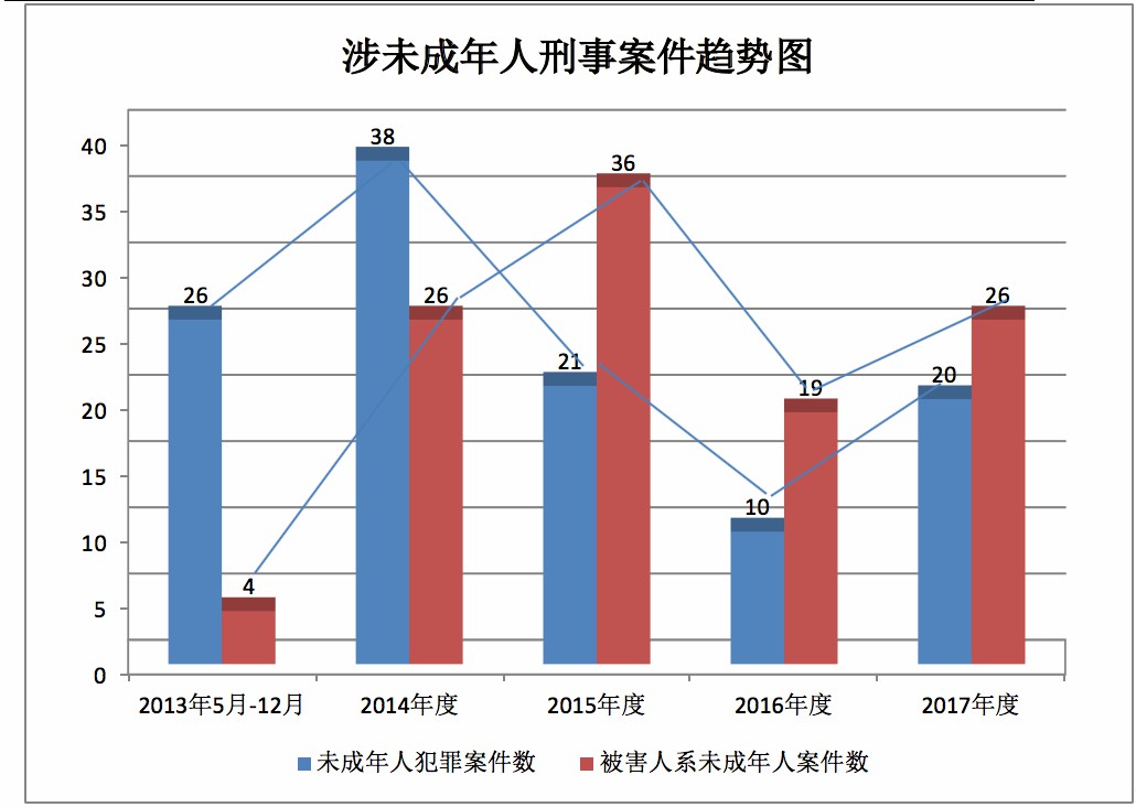 71团人口_国庆71周年图片(2)