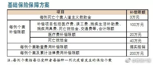 贩卖人口罪量刑标准_下调定罪量刑数量标准 从严惩处公职人员毒品犯罪(3)