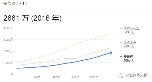 人口结合_点线面结合的构成图片(3)