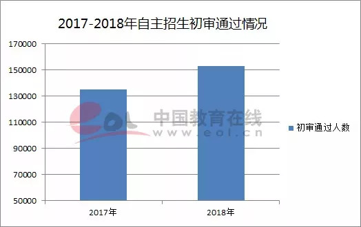 黑龙江人口数_现在齐齐哈尔这房价还敢买房么(2)