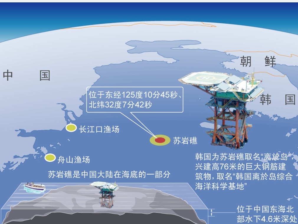 中国撒下8个海洋浮标,韩国表示不满:是谁的领海?