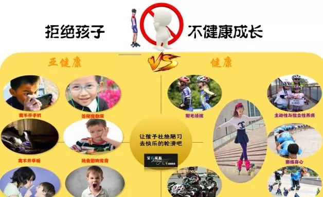 学轮滑 不谈球吧体育能半途而废(图3)