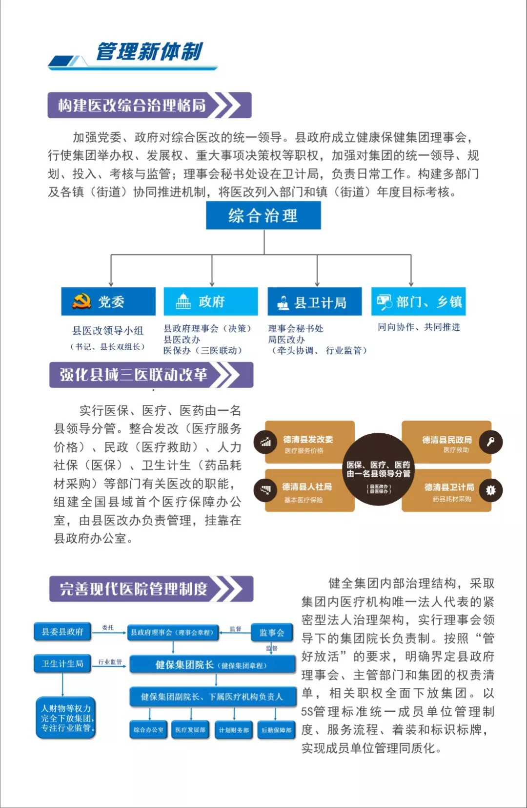 德清医共体改革受全国关注! 宣传片:医改在德清