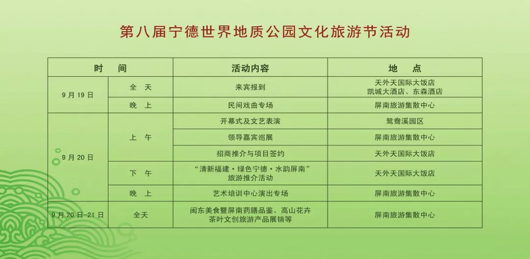 第八届宁德世界地质公园文化旅游节暨第十五届白水洋·鸳鸯溪文化节