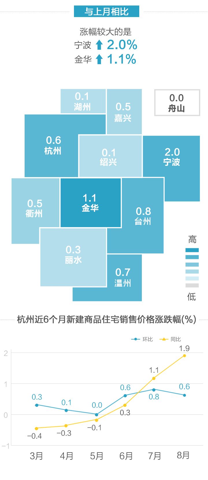 快递gdp_网购额将达8万亿 大数据看2016快递走势(2)