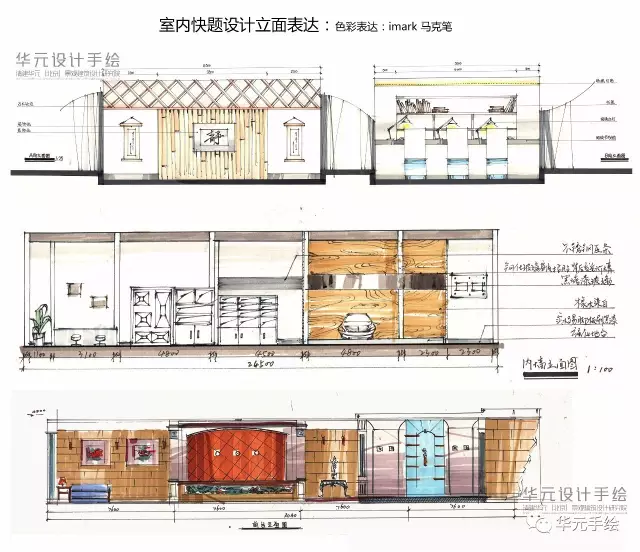 建筑设计剖面图表达了内部空间的关系,建筑的层高,建筑内部的尺寸等等