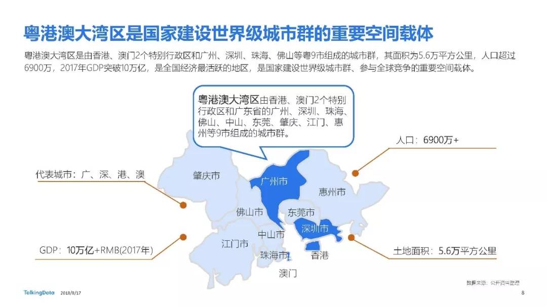 粤港澳大湾区人口年龄_粤港澳大湾区图片(3)