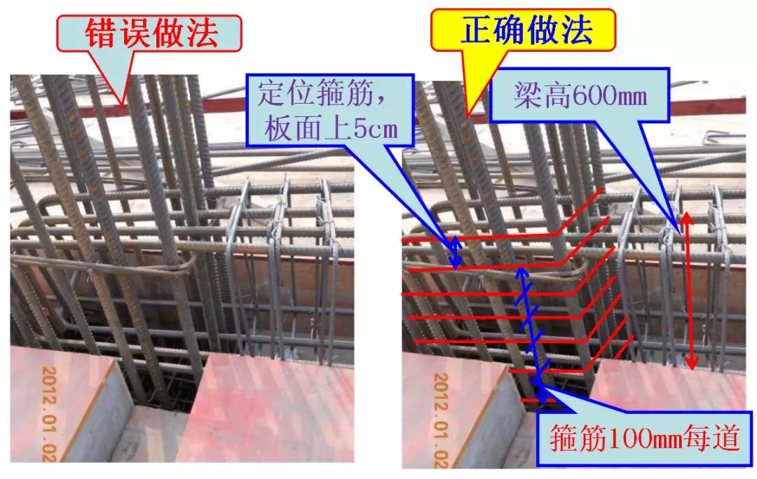 墙,板,梁钢筋连接施工要点及常见问题