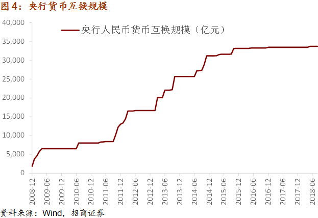 越南人均消费支出城市GDP吧_热土越南 迄今为止关于越南最系统最详细的调研报告(2)