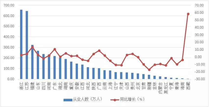 人口数量增长了_人口增长图片(3)