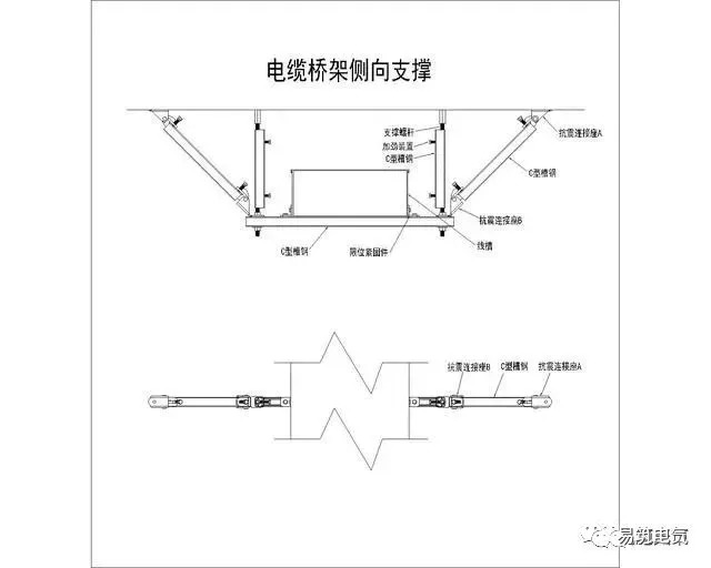 机电抗震支架设计说明及大样