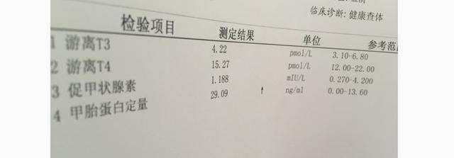 肝硬化患者5大信号, 是肝脏在癌变, 常喝1种水, 修复肝脏远离肝癌