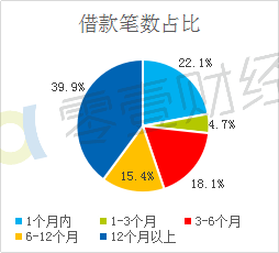 九江10年到20年的人口数量_长沙到九江高铁规划图(2)