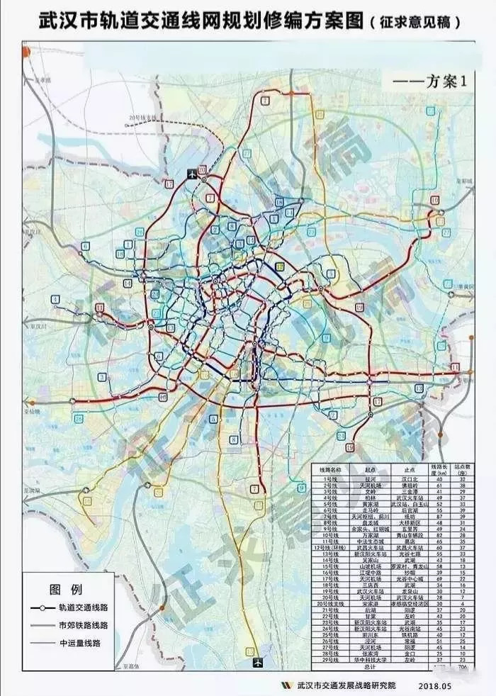 根据规划征求意见稿,至嘉鱼的市郊铁路由武汉城市轨道交通28号线引出