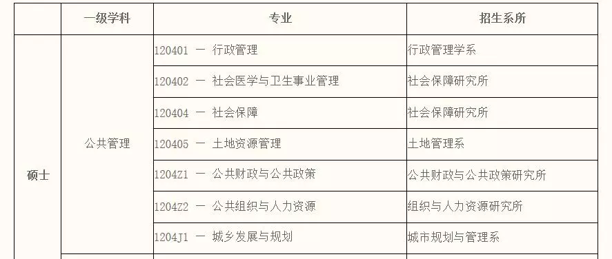 宏观经济学研究社会经济总量_宏观经济学思维导图(2)