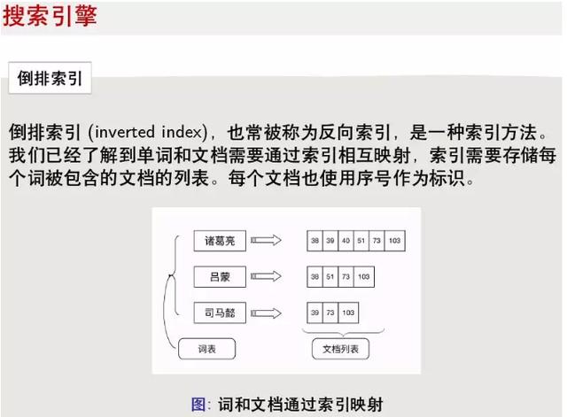 排什么倒什么的成语_成语故事图片(3)