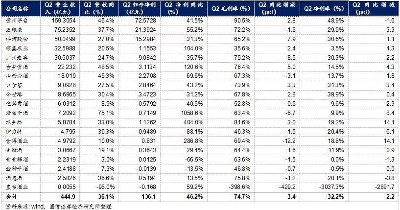 茅台gdp怎么算_茅台gdp排名(3)