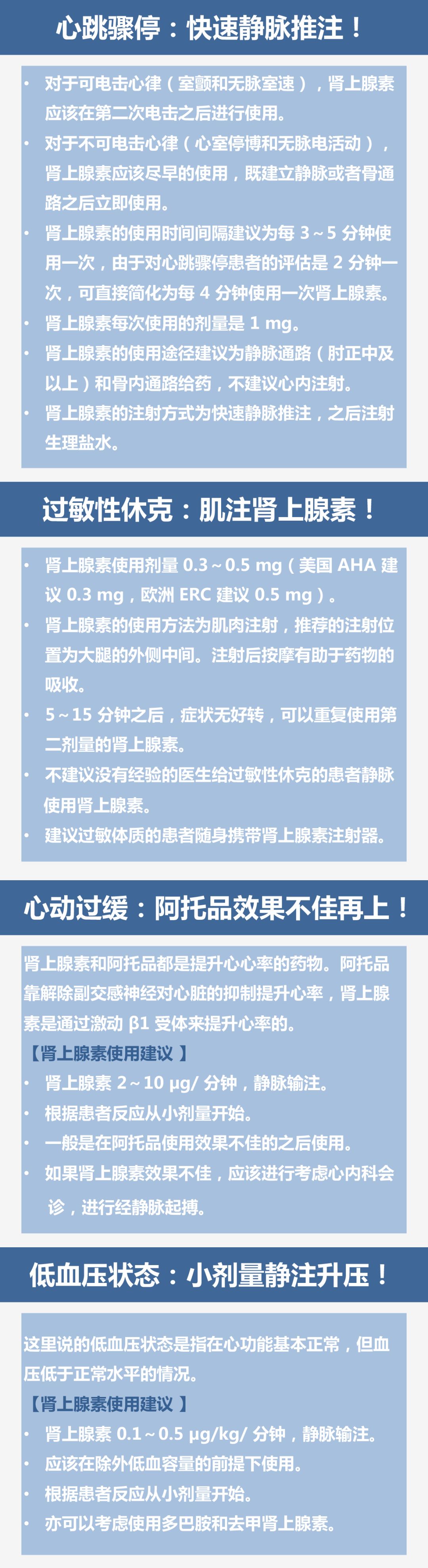 都要调去急诊了还不看看肾上腺素的4大用法