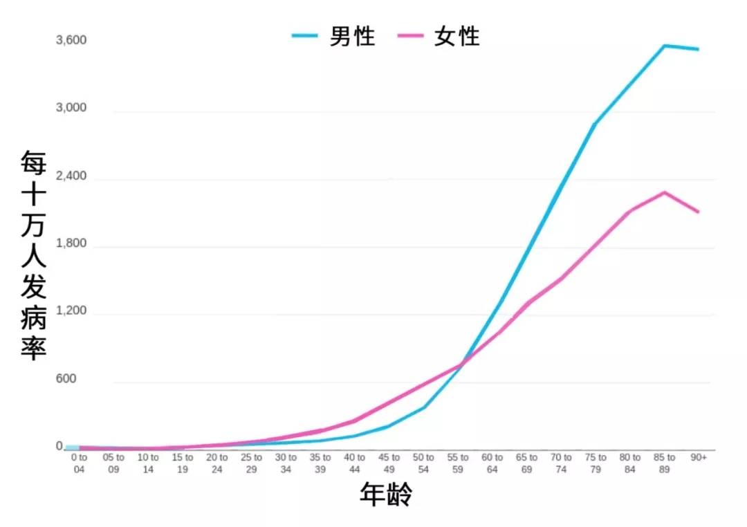 热水人口_热水养生法,最简单实用又便宜(3)