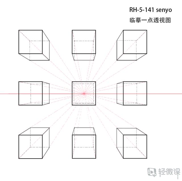 「经验」一点透视,两点透视,三点透视,鱼眼透视是什么