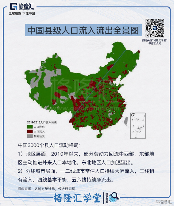 奎屯人口是流入还是流出_中国流入流出人口(2)