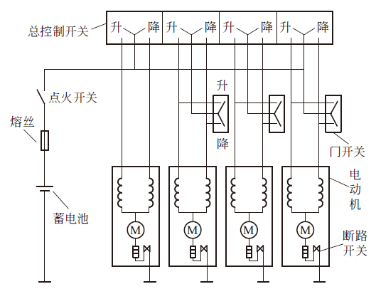 电动车窗的构成,工作原理,电路图_搜狐汽车_搜狐网