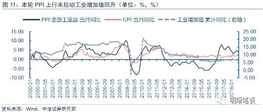 新增人口数列_数列思维导图(3)