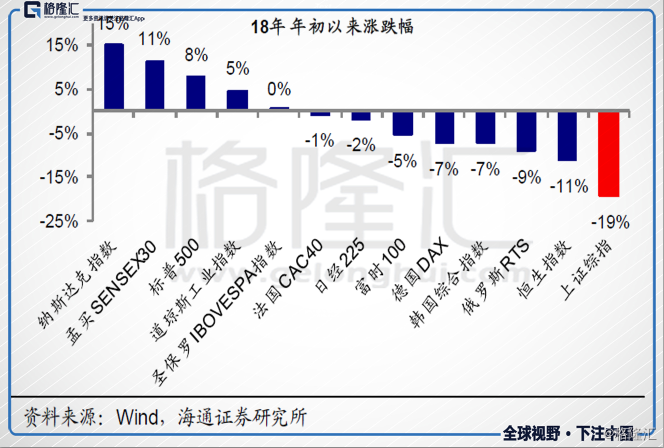 美日上半年gdp_2018年上半年日本GDP约为2.51万亿美元,实际增长1 ,那中国和美