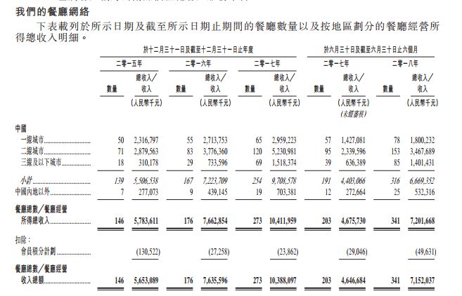 颐简谱_儿歌简谱