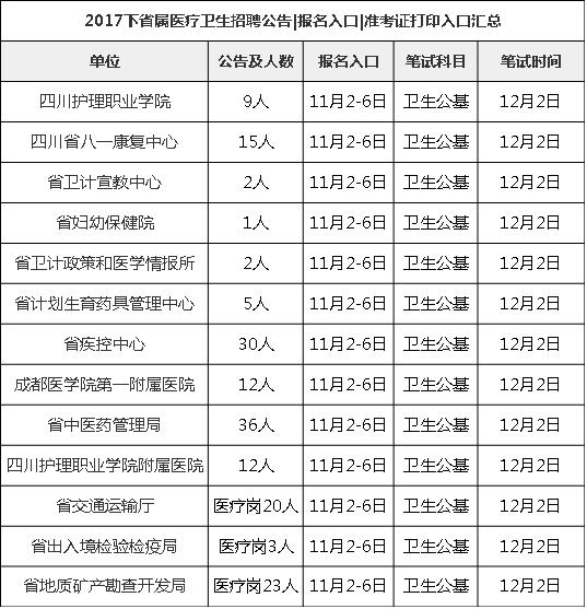 事业单位招聘时间_公告汇总 15个省份招聘,稳定编制