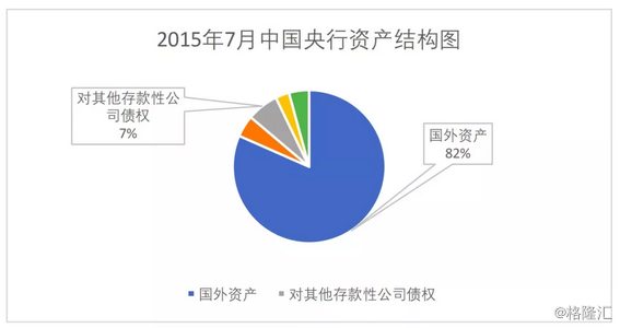 中美财政收入_惠誉：中美贸易冲突或将使长期财政收入承压