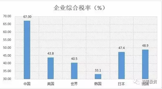 民营企业GDP_2018中国民营企业500强大数据分析(2)