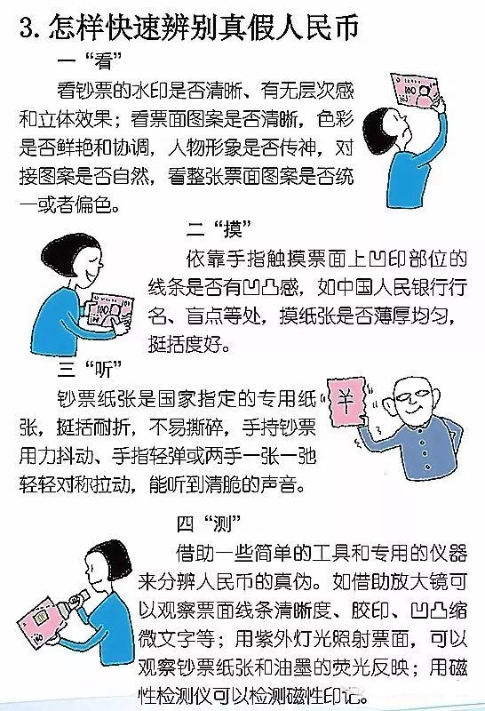 反假货币 人人有责