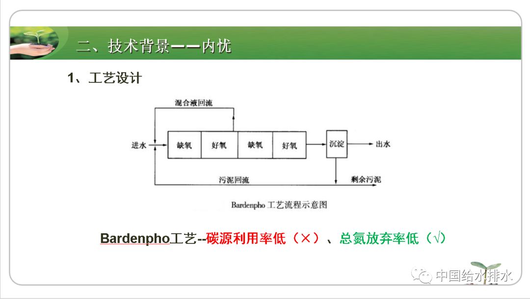 多级ao:避免了大量的内回流夹带氧气,碳源利用率较高,总氮放弃率高.