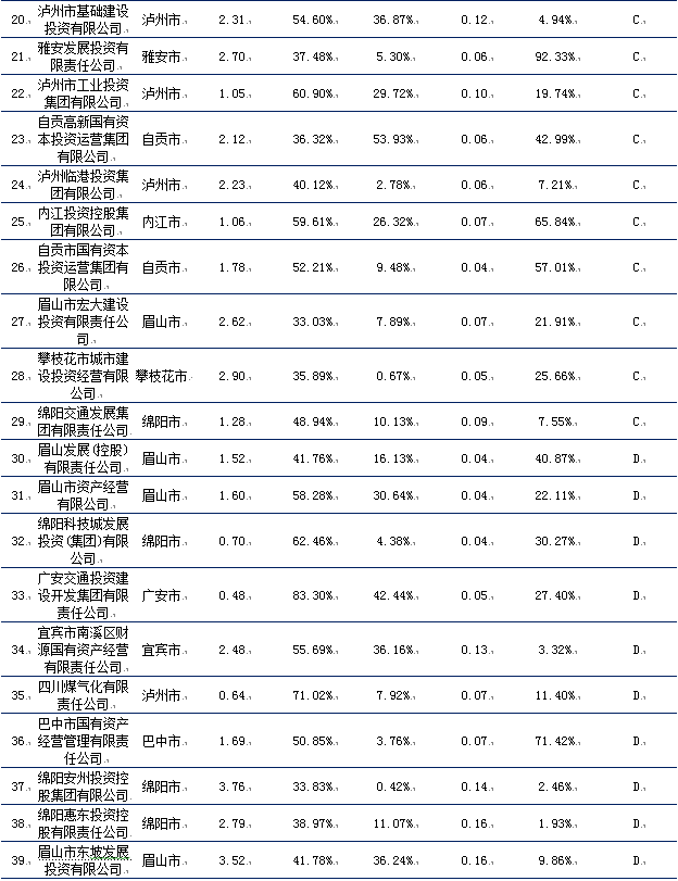 我去别的地方打工GDP_加油打工人图片(2)