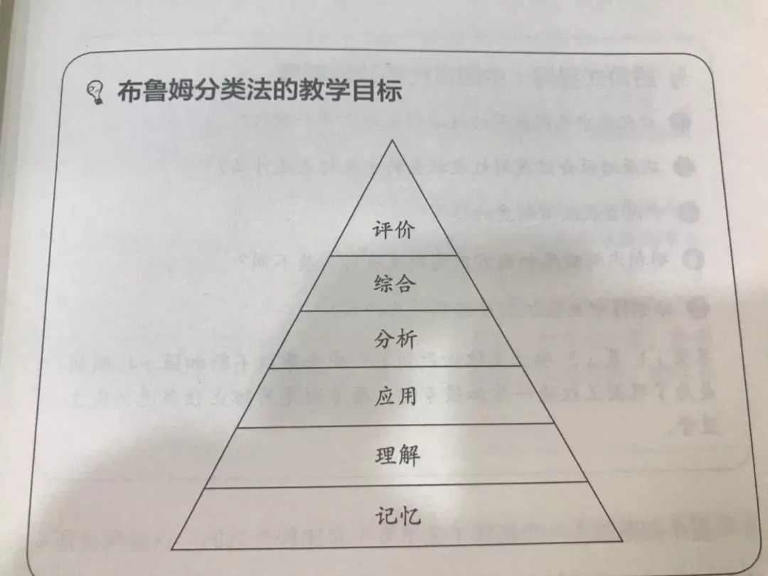 布鲁姆分类法就是一个很棒的工具!