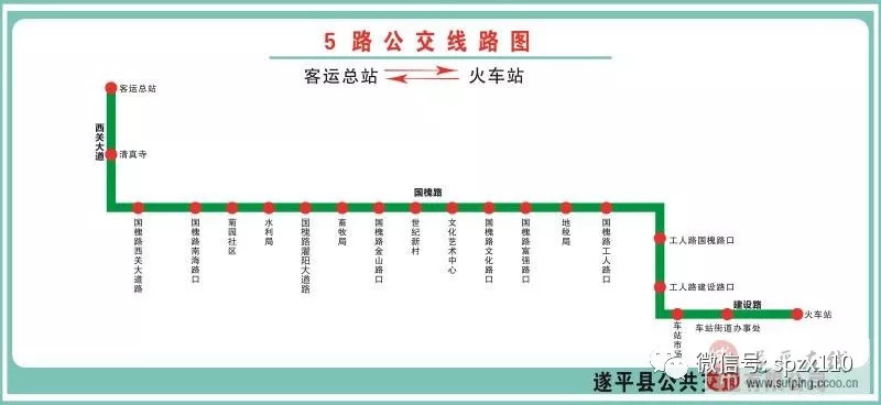 遂平公交3路4路5路线路优化调整的通知