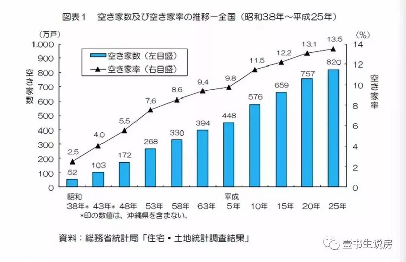 天宝元年人口_重磅!会宁人口百年变化(2)