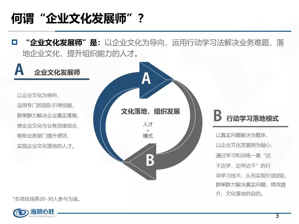 人口意见管理部_流动人口管理宣传展板(2)