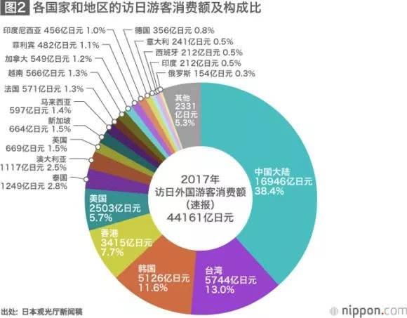 日本为什么不用GDP_2015年中国制造业发展现状剖析(2)