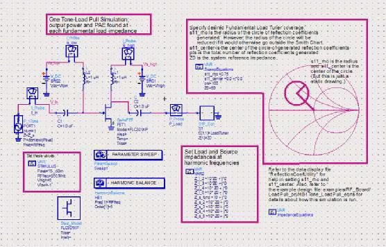 先仿真频点f1=27mhz,datasheet 上显示其输出负载zload=3.50 j*0.19.