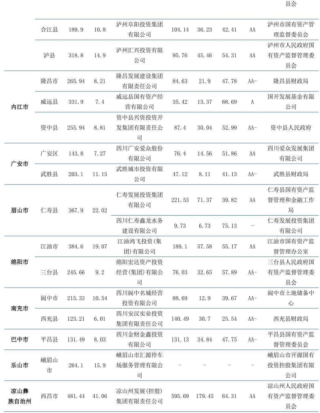 我去别的地方打工GDP_加油打工人图片